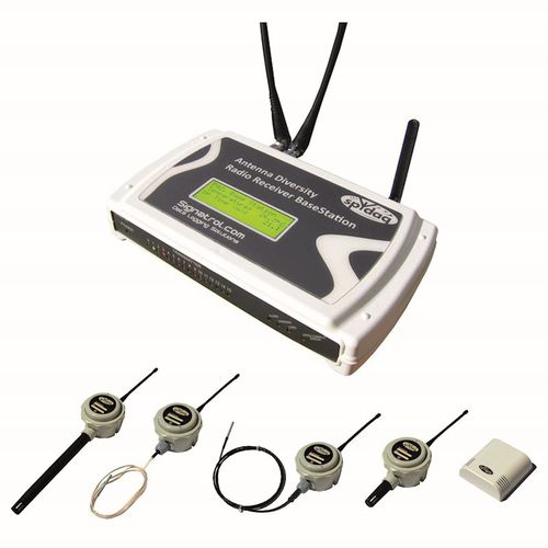 Système de surveillance de température - Spydaq® - Signatrol Ltd - d'humidité / de tension / d'alarme