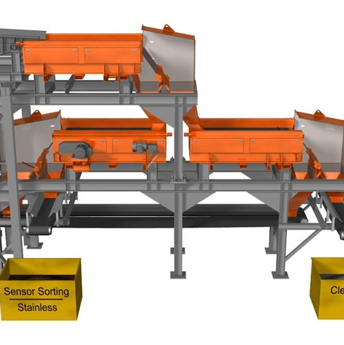 Séparateur de métaux - RCS - Eriez Magnetics Europe Limited - à courant de Foucault / pour mineur