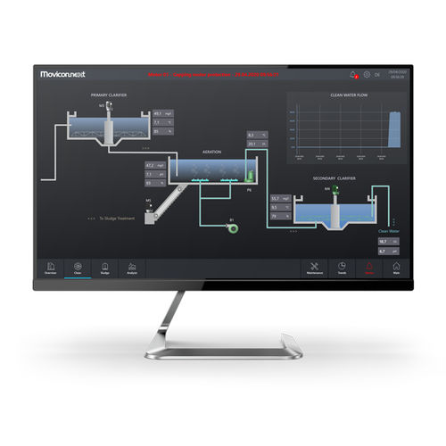 Logiciel serveur - Connext™ - Emerson - OPC / d' IIOT / d'automate programmable