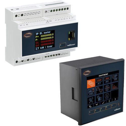 Module de surveillance de courant - MIEZ - Wöhner - de mesure