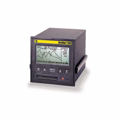 Enregistreur 2 canaux - DataChart™ DC1250 - MONARCH INSTRUMENT - sans papier / numérique / de courant