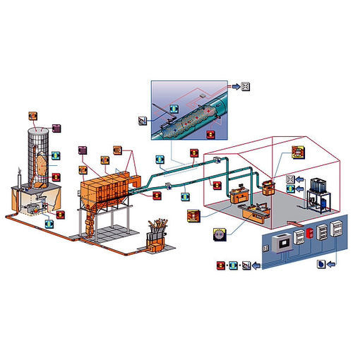 Système de détection d'étincelle - NESTRO Lufttechnik GmbH - pour silo / optique / intégré