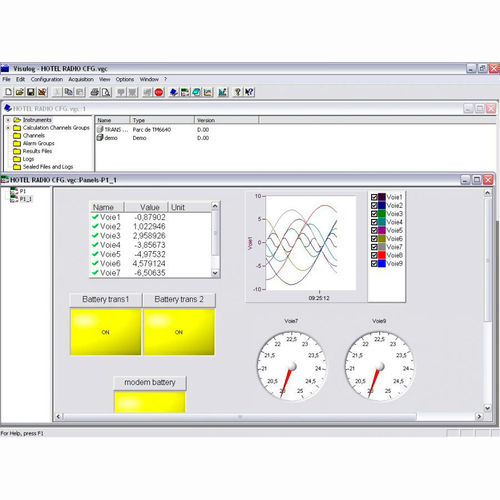 Logiciel d'acquisition de données - VISULOG  - AOIP - de gestion / de calibration / de visualisation