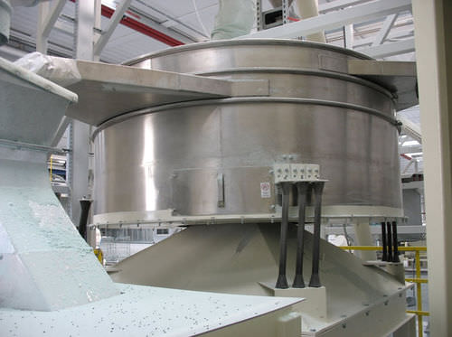 Crible pour l'industrie agroalimentaire - EFJ - ERIMAKI - vibrant circulaire / à nutation / pour poudres