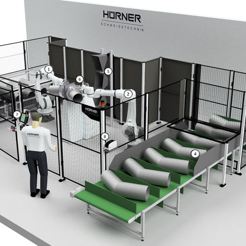 Système d'automatisation de procédé - PROJECT 7 - HÜRNER Schweisstechnik - pour systèmes de manipulation