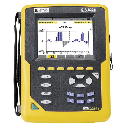 Analyseur pour réseau électrique - CA 8336  - CHAUVIN ARNOUX - de qualité d'énergie / portable / compact