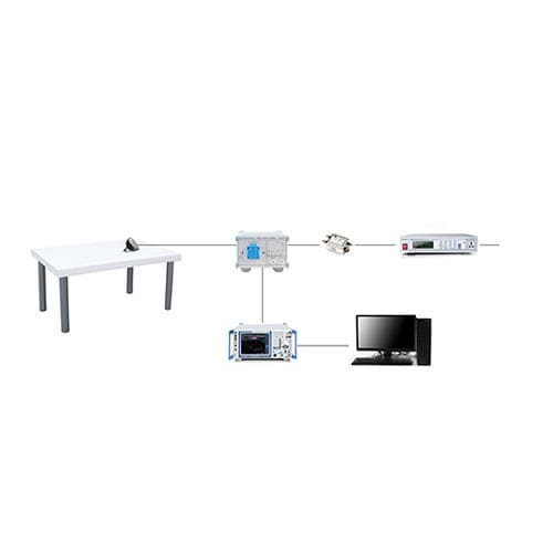 Système de test RF - EMI-1000 - EVERFINE Corporation - d'impédance / pour réseau électrique