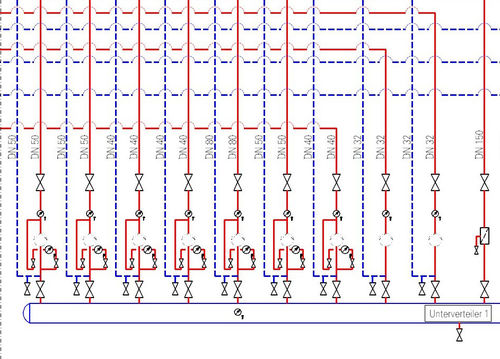 Logiciel de dessin schématique - VenturisIT GmbH