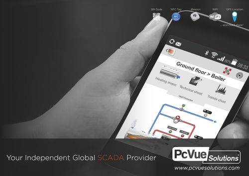 Solution logicielle de supervision - SnapVue - ARC Informatique - pour mobilité contextuelle
