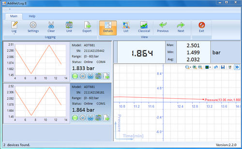 Logiciel de calibration - Additel/Log II (9502) - Additel Corporation - de test / enregistreur de données / temps réel