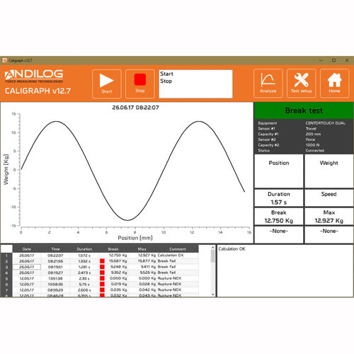 Logiciel d'acquisition / analyse de données - CALIGRAPH - ANDILOG Technologies - pour mesure de force / pour la mesure de couple / temps réel