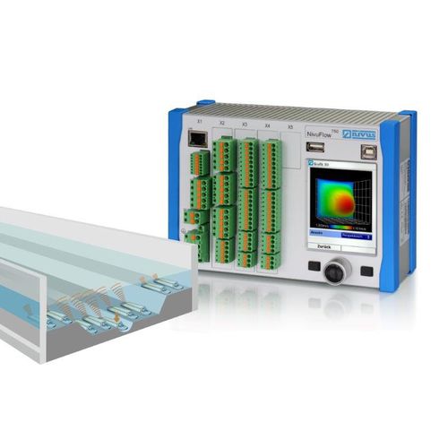 Transmetteur de débit à ultrasons - NivuFlow 750 M9 - NIVUS GmbH - volumique / pour liquide / de précision