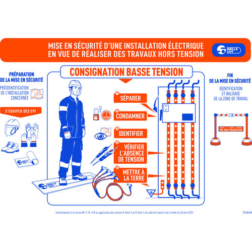 Panneau de signalisation - S753ALNM - PENTA ESP
