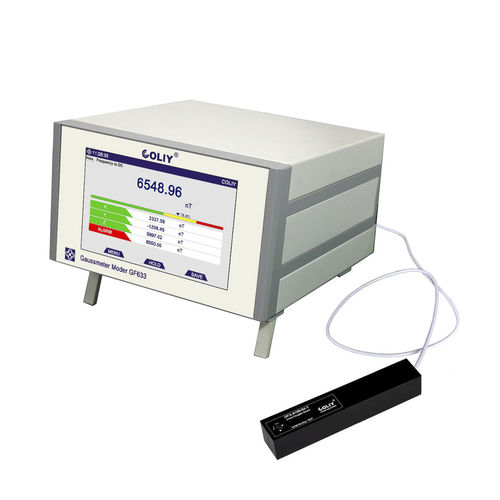 Magnétomètre - GF633 - Coliy Technology GmbH 