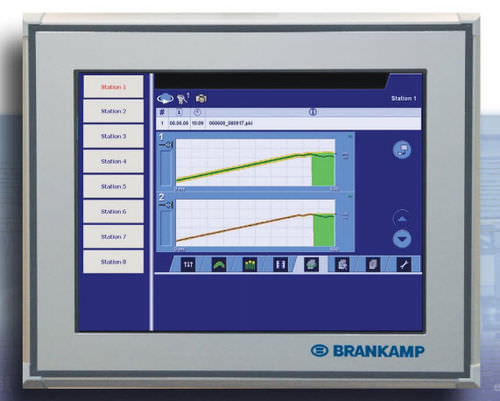 Système de surveillance pour appareillage - Brankamp PK 900 - Dr.-Ing. K. Brankamp - de process