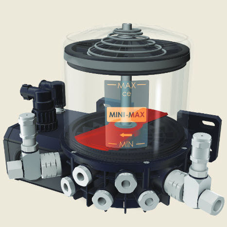 Pompe à graisse électrique - MINI-MAX - I.L.C. srl