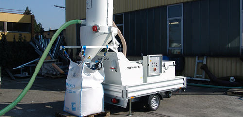 Unité d'aspiration de poussière - VacTrailer S-2 - Wieland Lufttechnik GmbH + Co.KG - industrielle / fixe