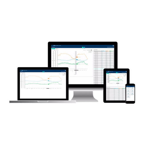 Solution logicielle d'automatisation - smartWARE Evaluation - JUMO GmbH & Co. KG - de visualisation / de process / cloud