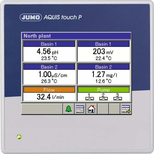 Contrôleur multi-paramètre - JUMO AQUIS touch P - JUMO GmbH & Co. KG