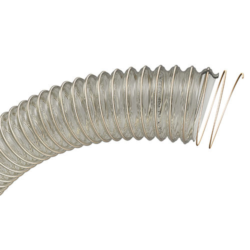 Gaine de ventilation flexible - WINDFLEX 400 PU - TRICOFLEX - en polyuréthane / pour ventilation / d'extraction de fumée