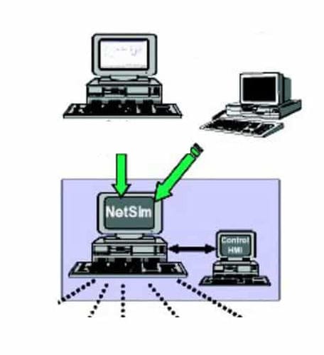 Logiciel de simulation - Net Sim - AWF - de programmation / de contrôle / Windows