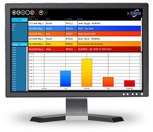 Logiciel HMI - AlarmWorX™64 - ICONICS, Inc. - de gestion / de SCADA / d'alarme