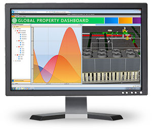 Logiciel de SCADA - AssetWorX™ - ICONICS, Inc. - HMI / de gestion d'actifs