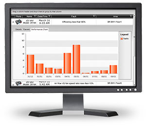 Logiciel de SCADA - FDDWorX™ - ICONICS, Inc. - HMI / de diagnostic