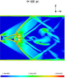 Logiciel Computational Fluid Dynamics - fluidyn-MP - TRANSOFT FLUIDYN - de CFD