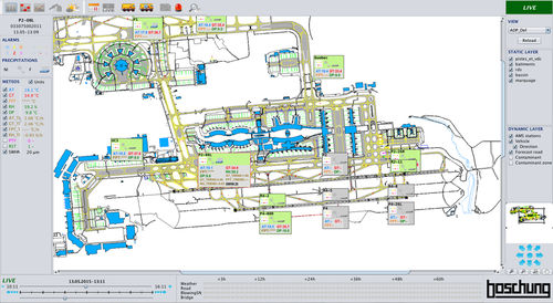 Logiciel de gestion - BORRMA-web  - Boschung Mecatronic AG - piste de course / temps réel / Windows