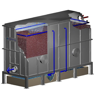 Unité de traitement d'air - Ecochimica System