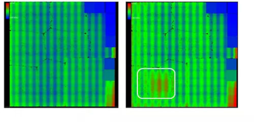 Logiciel d'analyse - RedHawk-SC - ANSYS - de simulation de circuit électronique / de communication / d'interopérabilité
