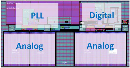 Logiciel de simulation du bruit - Totem-SC - ANSYS - pour applications automobiles