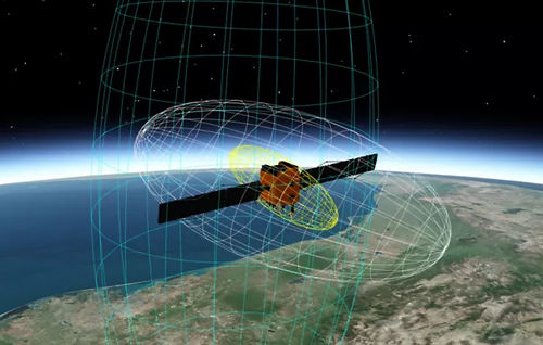 Logiciel d'analyse - ODTK - ANSYS - d'analyse de phase / de simulation / de mesure