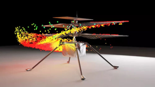 Logiciel de CFD - Fluent - ANSYS - de modélisation / de conception / de post traitement