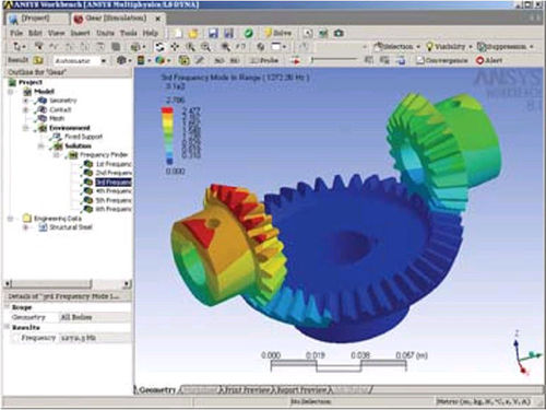 Logiciel d'analyse paramétrique - LS-DYNA - ANSYS - de simulation / d'optimisation / d'édition