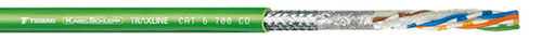 Câble optique de données - CAT.5E 700 CD - TSUBAKI KABELSCHLEPP - Ethernet / blindé / à retardateur de flamme