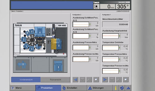 Système de contrôle de surveillance - VC 1 - Otto Bihler Maschinenfabrik GmbH & Co. KG - de process / d'automatisation / pour machines