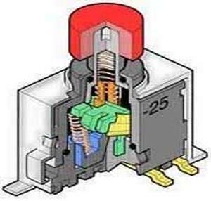 Interrupteur à bascule - G series - NKK Switches - à levier / unipolaire / résistant à la chaleur