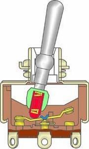 Interrupteur à bascule - S series - NKK Switches - à levier / 4 pôles / résistant à la chaleur