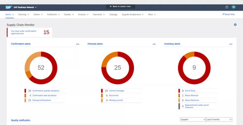 Logiciel de gestion logistique - Business Network Supply Chain Collaboration - SAP - de qualité / d'automatisation / de commande