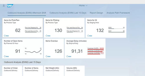 Logiciel de gestion d'entrepôt (WMS) - Extended Warehouse Management - SAP - de gestion logistique / de qualité / d'automatisation