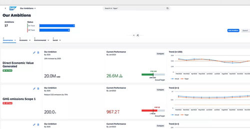 Logiciel de gestion - Sustainability Control Tower - SAP - de qualité / de commande / de reporting