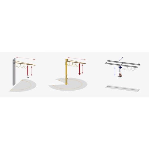 Potence sur colonne - SMI Handling Systeme GmbH - murale / 270° / 180°