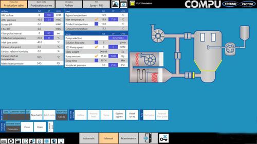 Logiciel pour applications pharmaceutiques - COMPU™ - Vector Corporation - de gestion / de supervision / de commande