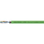 câble électrique CAT 7a