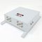 unité de distribution d'alimentation modulaire6600-27Terra Universal Inc.