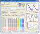 logiciel de calibration / de visualisation / industriel / Windows