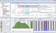 logiciel d'analyse / de mesure / de post traitement / de process