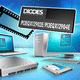 conditionneur de signal programmable
